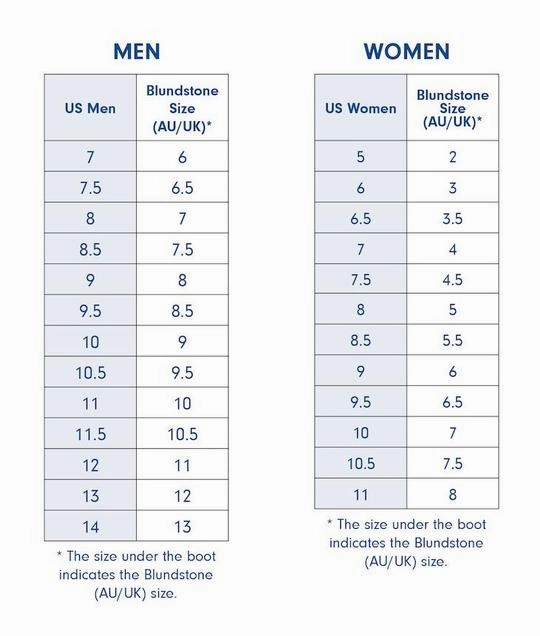 Blundstone size conversion chart