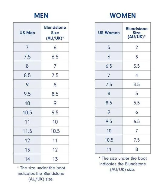 Blundstone size conversion chart