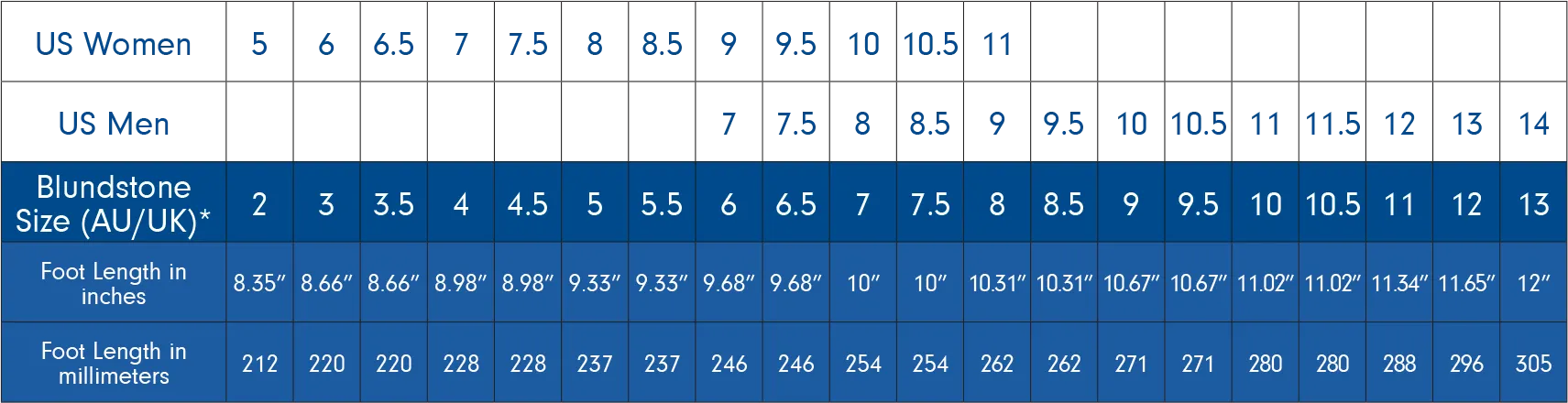 Classic 550 Chelsea Boot | Voltan Black #558 Comfort Wedge