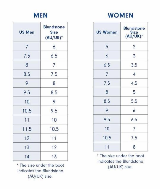 Blundstone size conversion chart